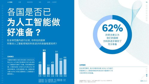 博世与微软携手 生成式人工智能驱动软件开发新革命