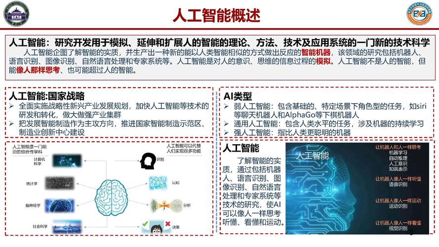 人工智能大模型及其电力系统应用前沿 赋能智能软件开发新范式